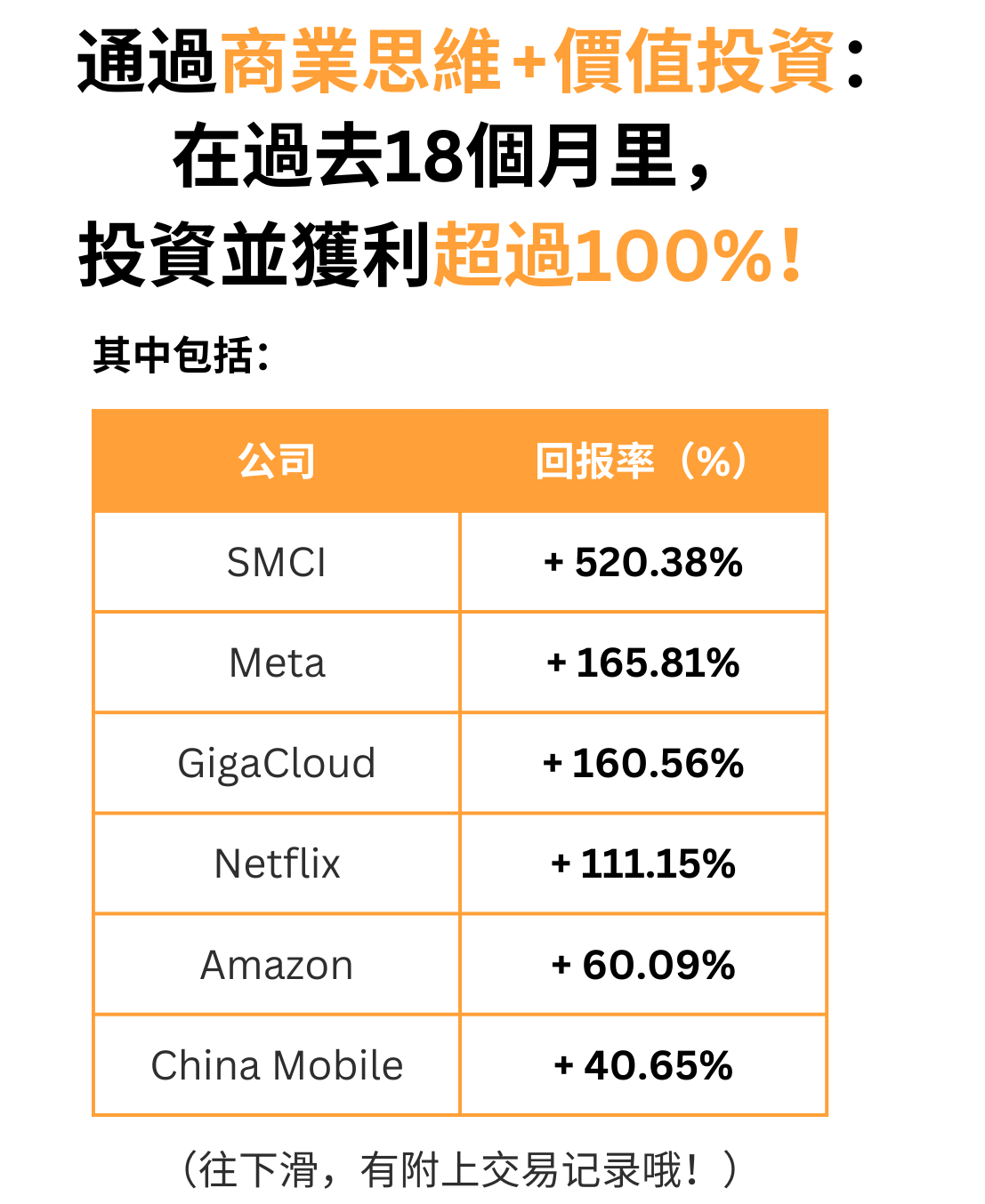 商业思维+价值投资-mobile